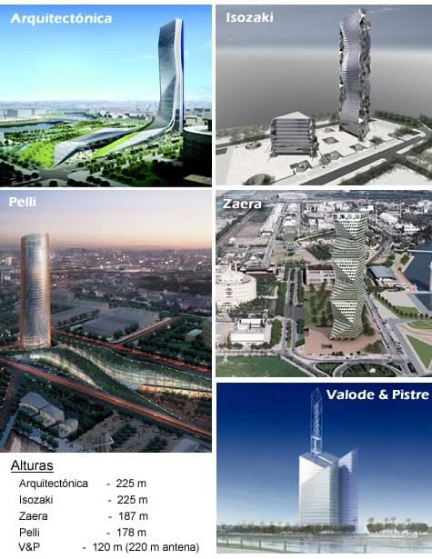 propuestas concurso rascacielos puerto triana