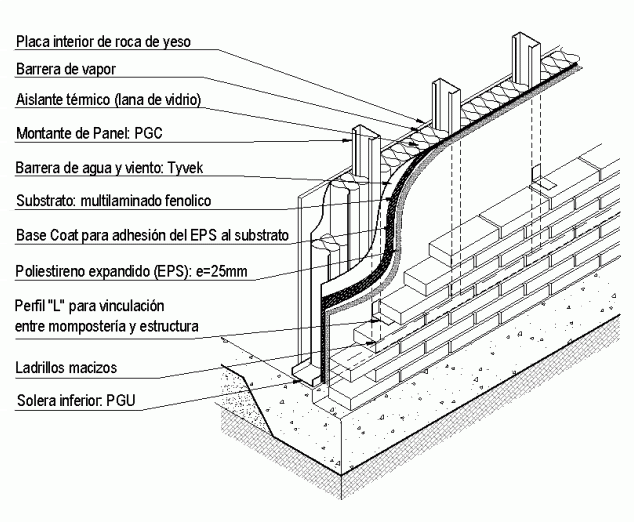 cerramiento-steel-frame