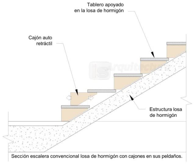 escalera de hormigon con cajones