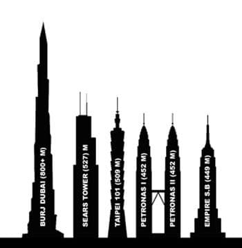 comparativa burj dubai con otros rascacielos