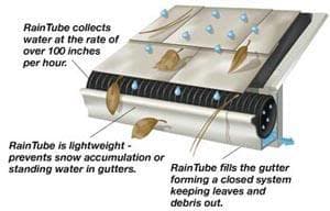 raintube-protege-canalones.jpg