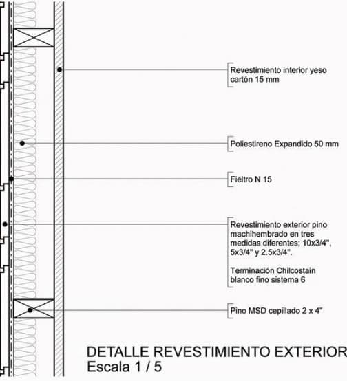 sistema fachada madera