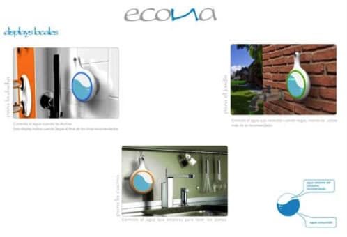 econa_control_consumo_agua