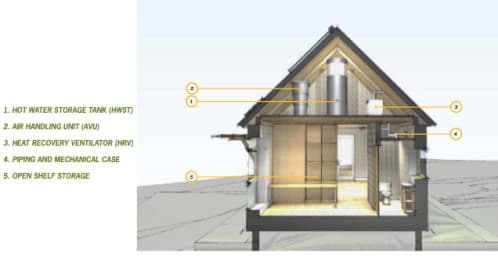 casa_prefabricada_seccion