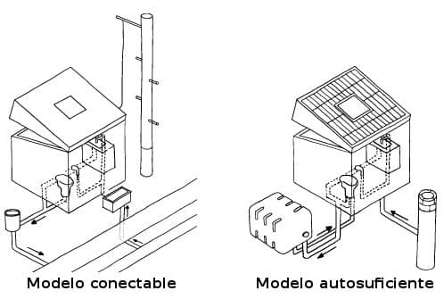 modelos_casa_prefabricada_paco