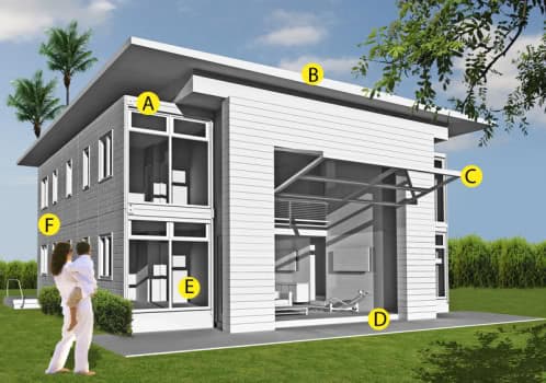 caracteristicas-casa-prefabricada caracteristicas-casa-prefabricada