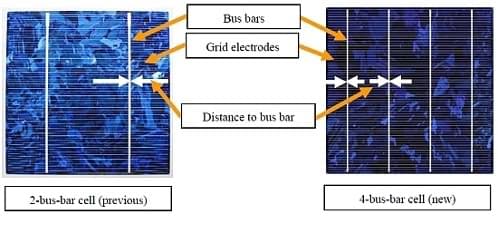 panel-solar-mitsubishi