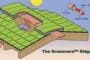 Greenward: La cubierta es un colector solar