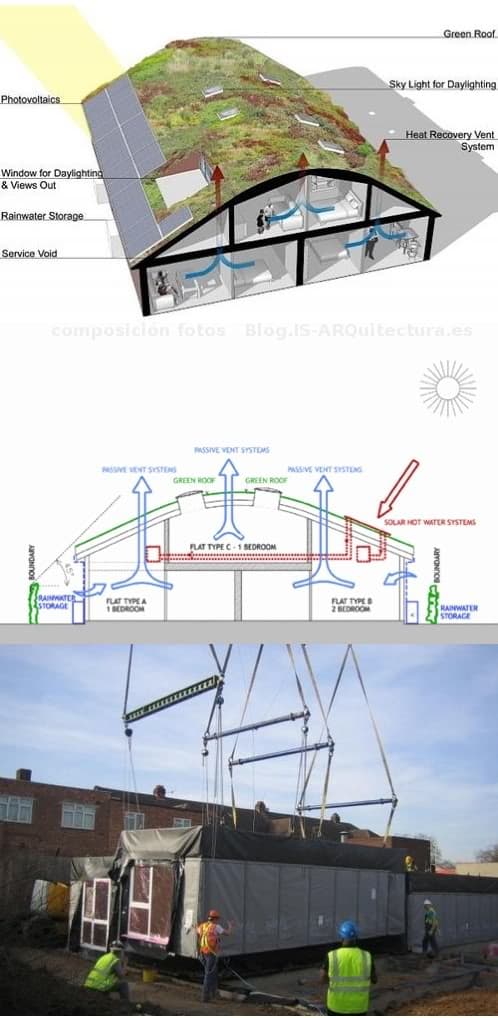 birchway-casa-ecologicas-2