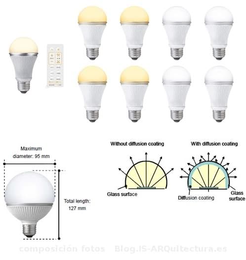 bombillas-led-sharp-remoto