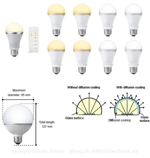 bombillas-led-sharp-remoto bombillas-led-sharp-remoto