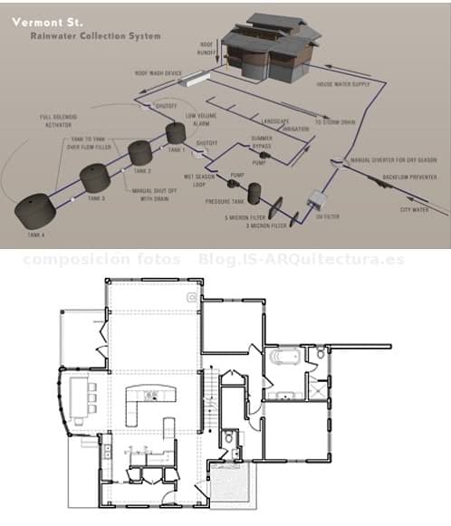 plano-casa_madera-portland