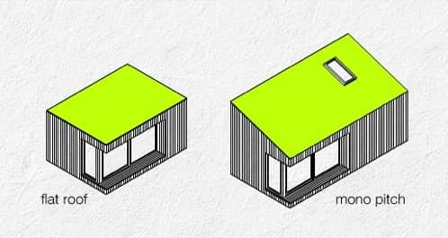 modelos-estudios-jardin-ecospace