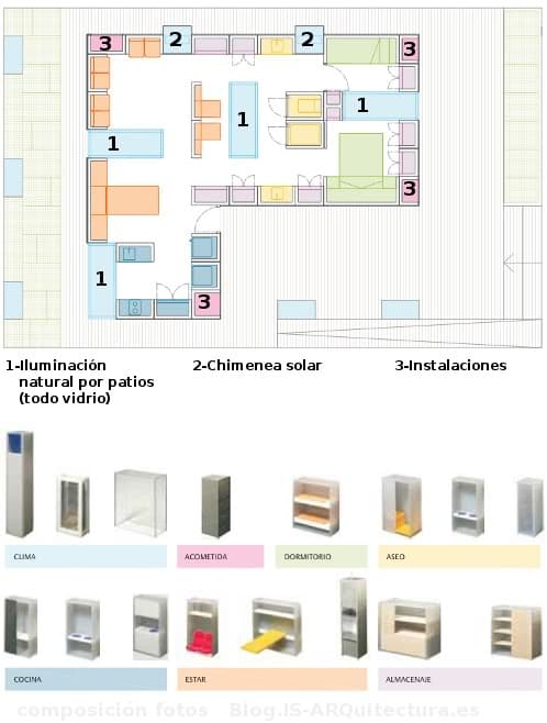 plano-solarkit-solardecathlon_2010