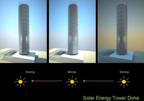 proteccion-solar-energia-1