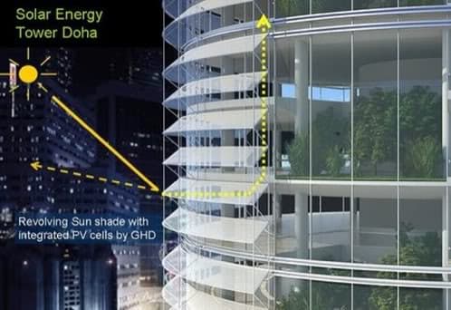 proteccion-solar-y-generacion de energía