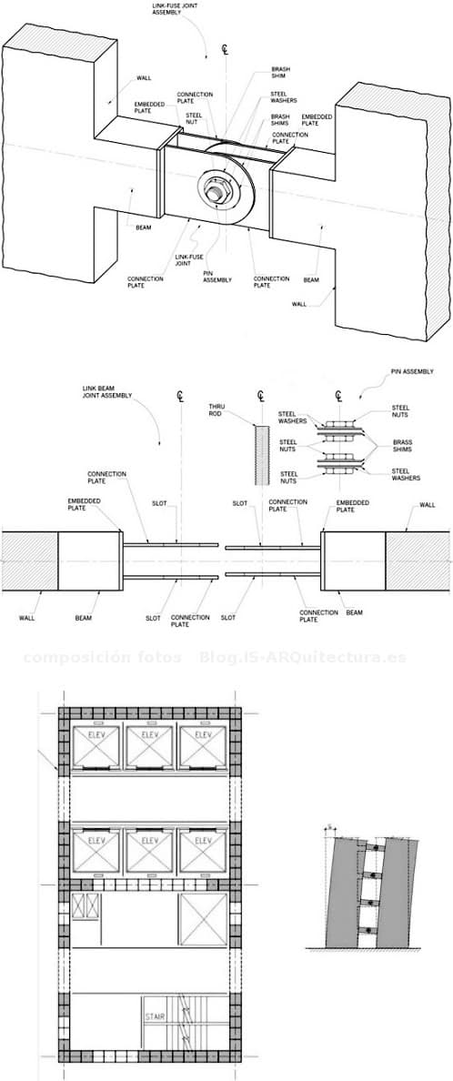 esquema-link-fuse-joint-1