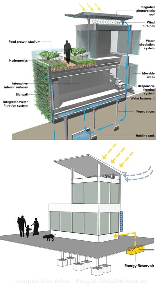 casa-futuro-prefabricada-ecologica-3