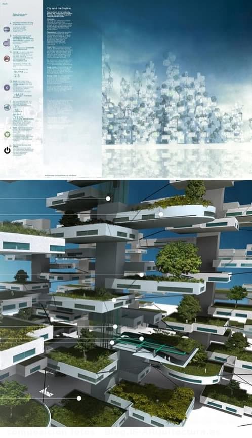 ciudad-futura-sostenible-1