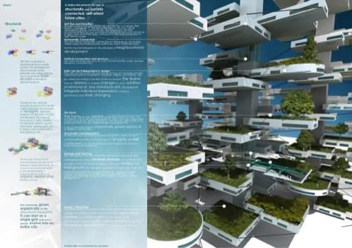 ciudad-futura-sostenible