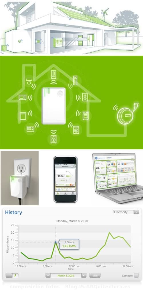 monitor-energia-nucleus_ge1