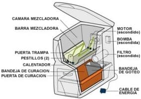 cubo de basura para hacer compostaje-naturemill