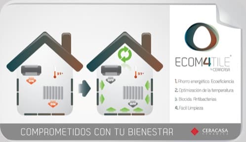 ventajas del revestimiento ceramico Ecom4Tile
