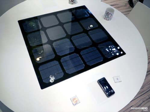 mesa-solar-panasonic-tecnologia-qi