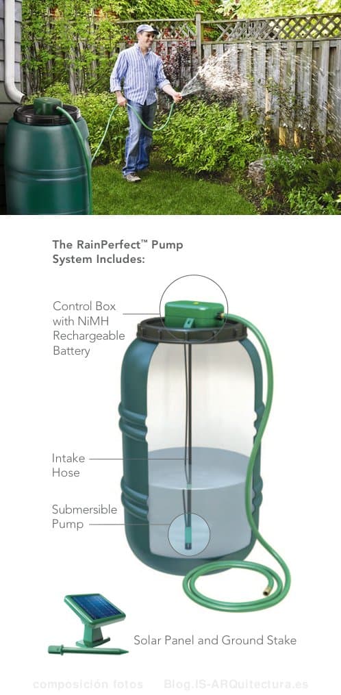 rainperfect-riego-por-energia-solar-1 rainperfect-riego-por-energia-solar