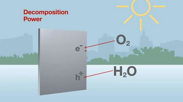 paneles de aluminio descontaminantes