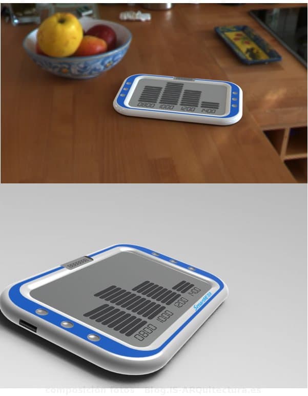 Eco_Redesign-mide-consumo-agua-2 Eco_Redesign-mide-consumo-agua