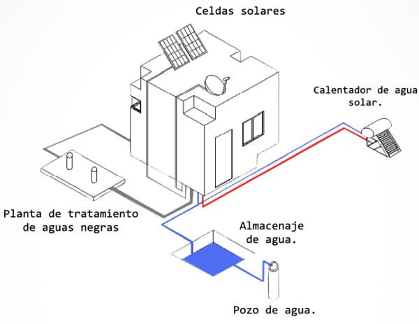 casa-prefabricada-NANO-autosuficiente