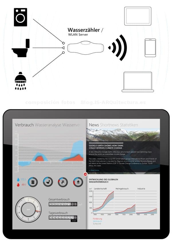 Contador-Agua-que-envia-informacion-6