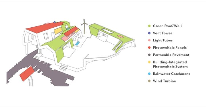 E+Green-Home-casa-ecologica-energia-cero-5