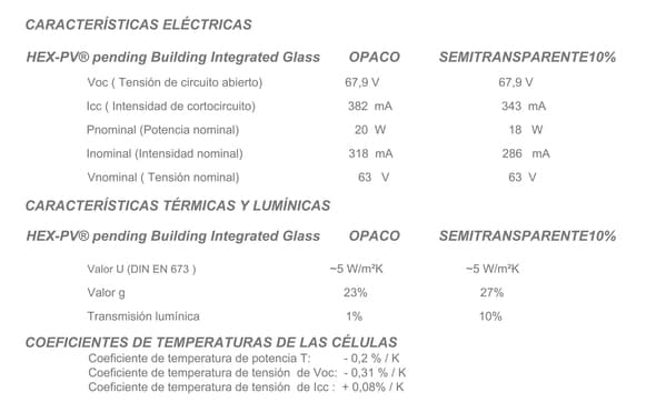 vidrio-fotovoltaico-para-arquitectura-1