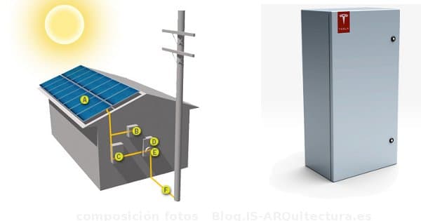 instalacion-fotovoltaica-SolarCity-Tesla instalacion-fotovoltaica-SolarCity-Tesla