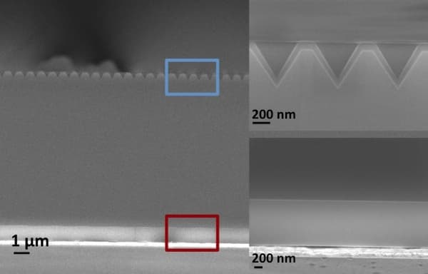 espesor superficie solar nanopirámides invertidas