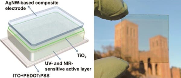 celulas-solares-transparentes