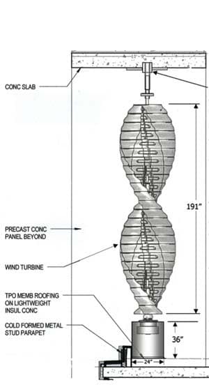 Detalle-turbina-V2_Venger-azotea-OMRF-Oklahoma