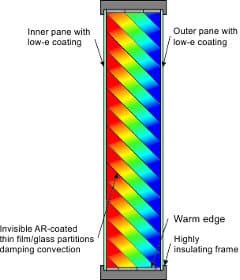 esquema-diagrama-ventana-INVIS160tweed