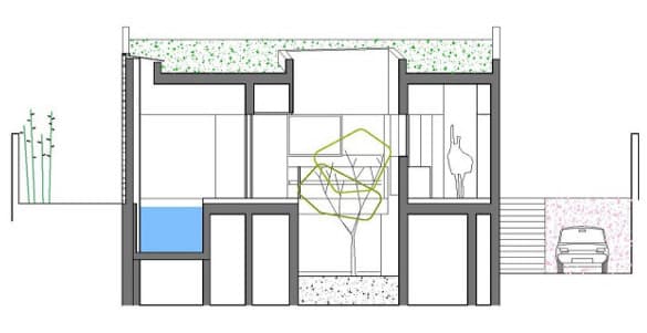 plano-seccion-transversal-casa-bioclimatica-CaPaco