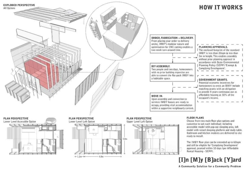 IMBY-axometria-explicativa-casa-prefabricada