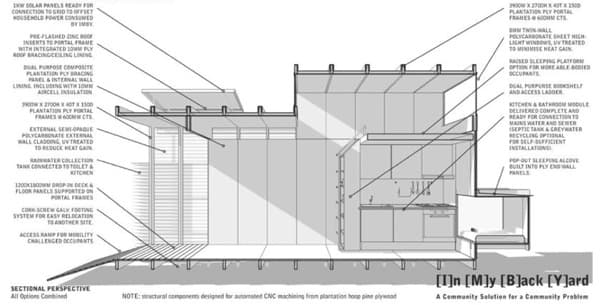 IMBY-casa-prefabricada-seccion