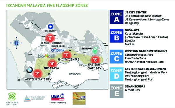 Iskandar-Malasia-zonas-desarrollo-sostenible