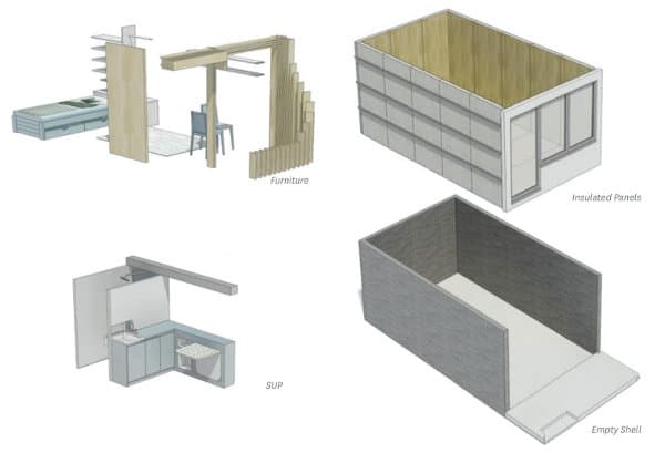 kit-casa-prefabricada-gente-sin-techo, elementos que la componen