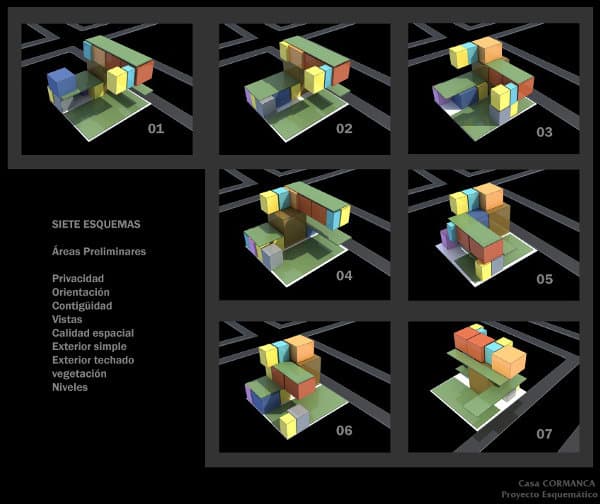 esquemas-Casa-CorManca