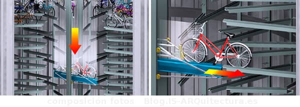 estacionamiento-mecanizado-bicicletas