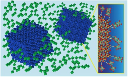nanocristales-oxido-indio-estaño