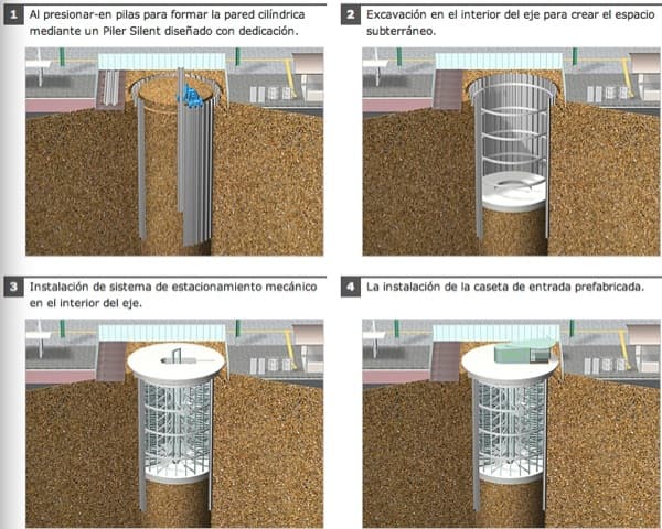 proceso-construccion-ECO_Cycle