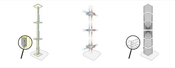 Torre-Ecuador-esquemas-ascensores-estructura